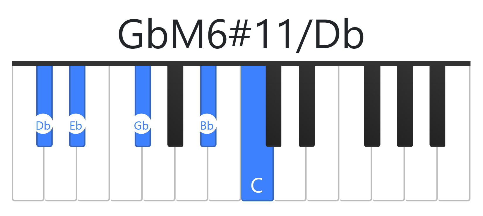 GbM6#11