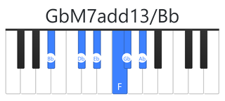 GbM7add13