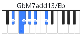 GbM7add13