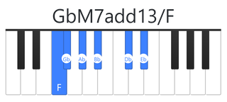 GbM7add13