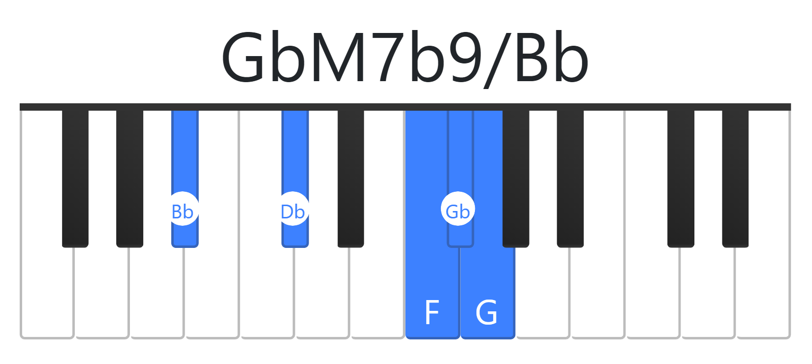 GbM7b9