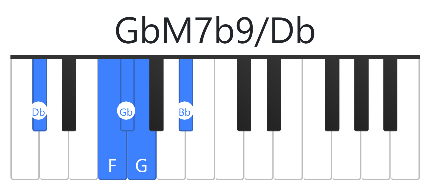 GbM7b9