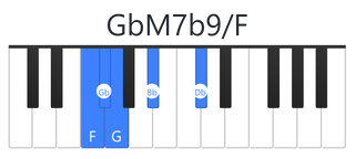 GbM7b9