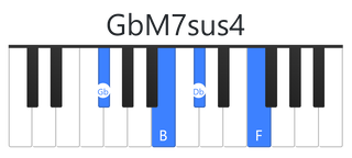 GbM7sus4