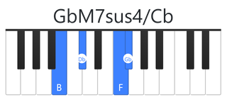 GbM7sus4