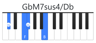 GbM7sus4