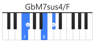 GbM7sus4