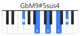 GbM9#5sus4