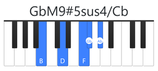 GbM9#5sus4