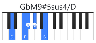 GbM9#5sus4
