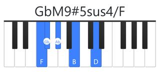 GbM9#5sus4