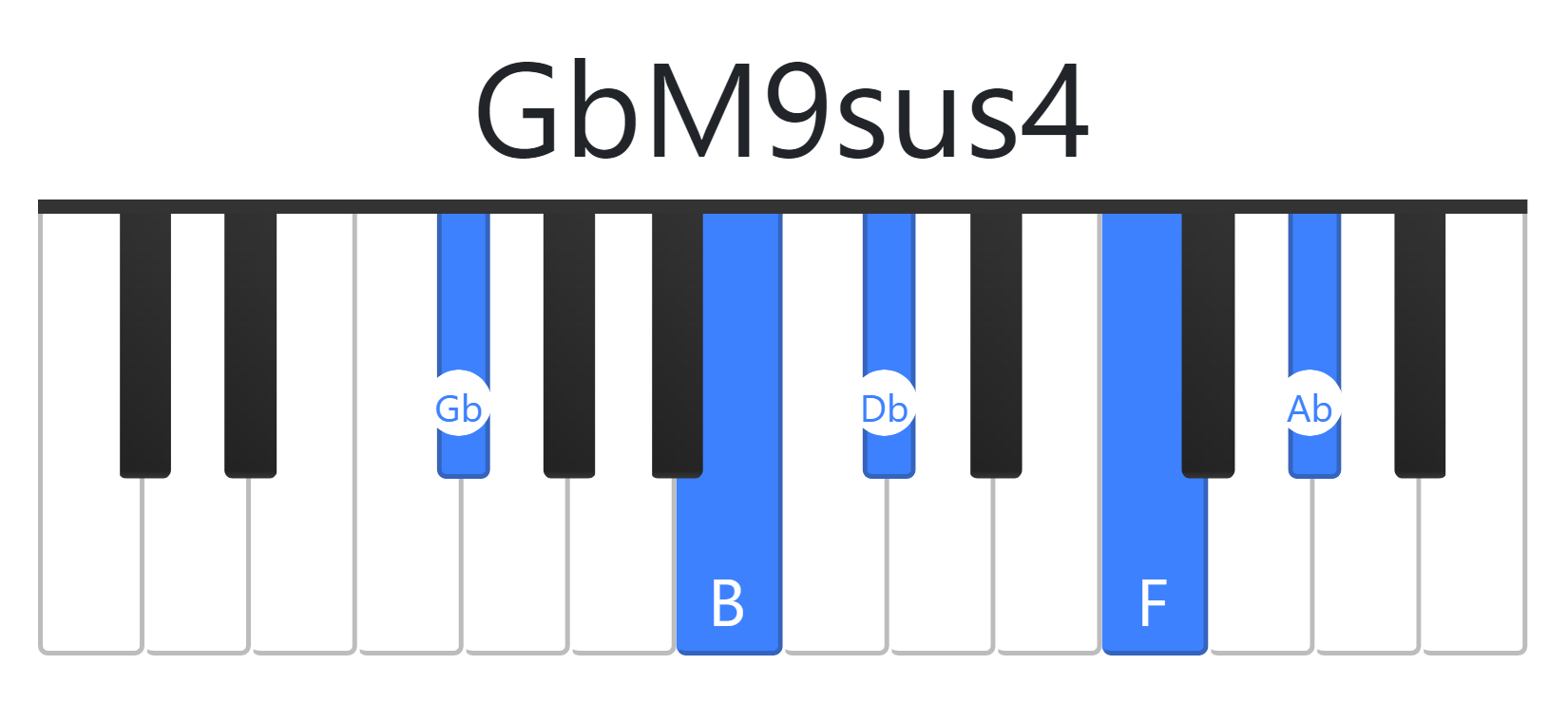 GbM9sus4