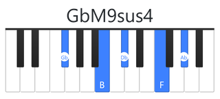 GbM9sus4
