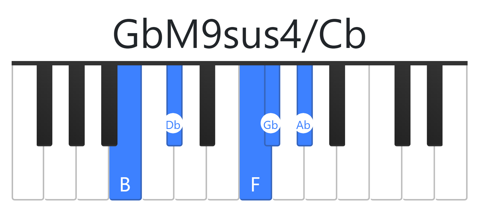 GbM9sus4