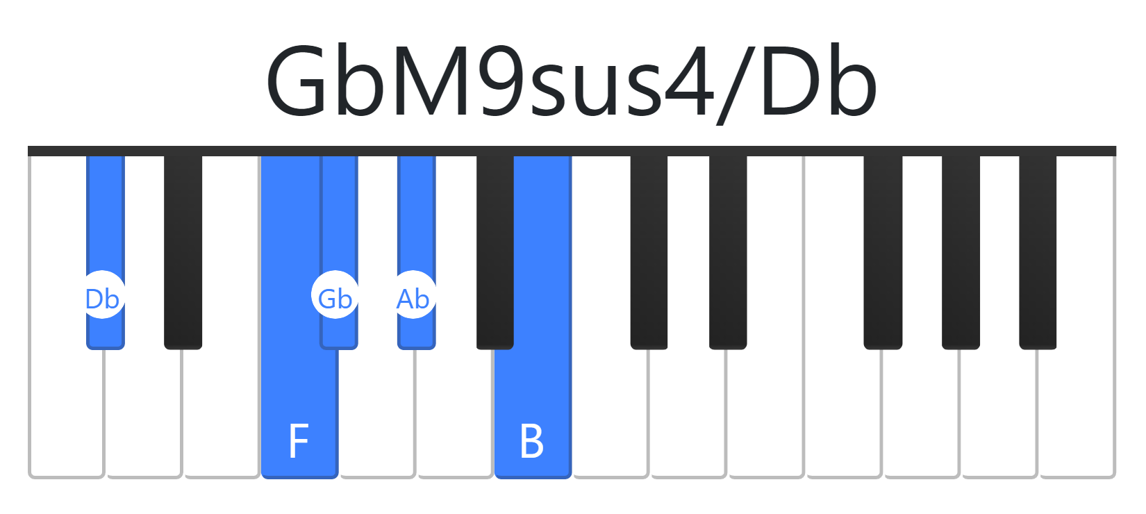 GbM9sus4