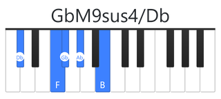 GbM9sus4