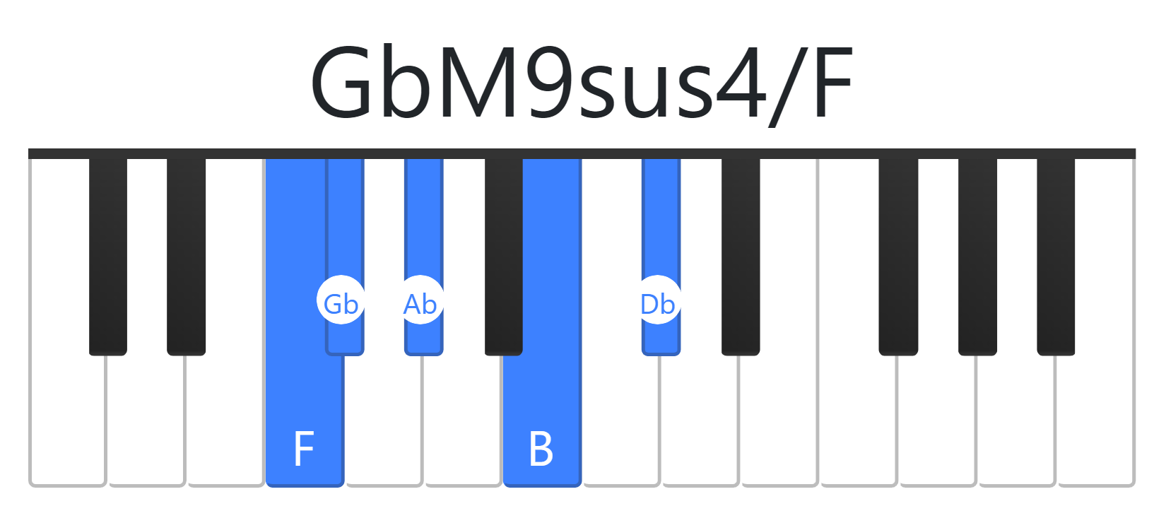 GbM9sus4