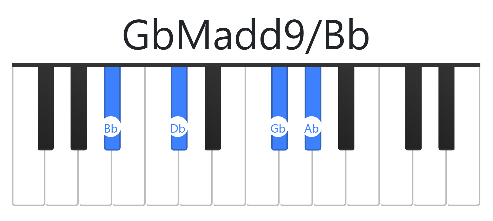 GbMadd9