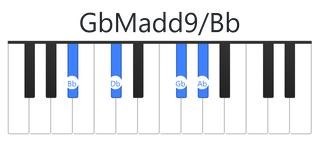 GbMadd9