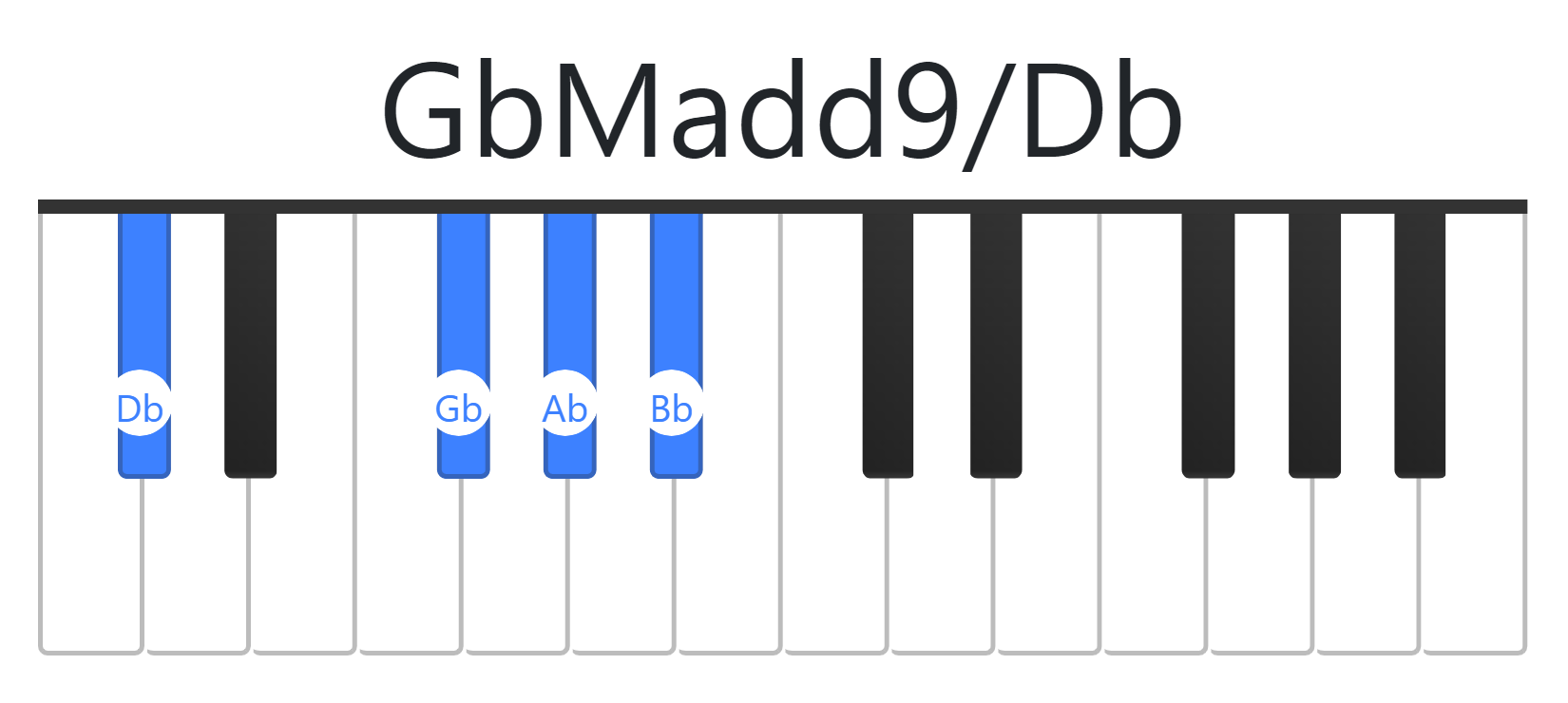 GbMadd9