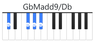 GbMadd9