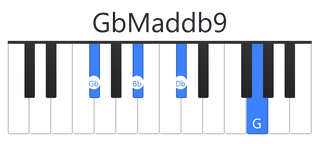GbMaddb9