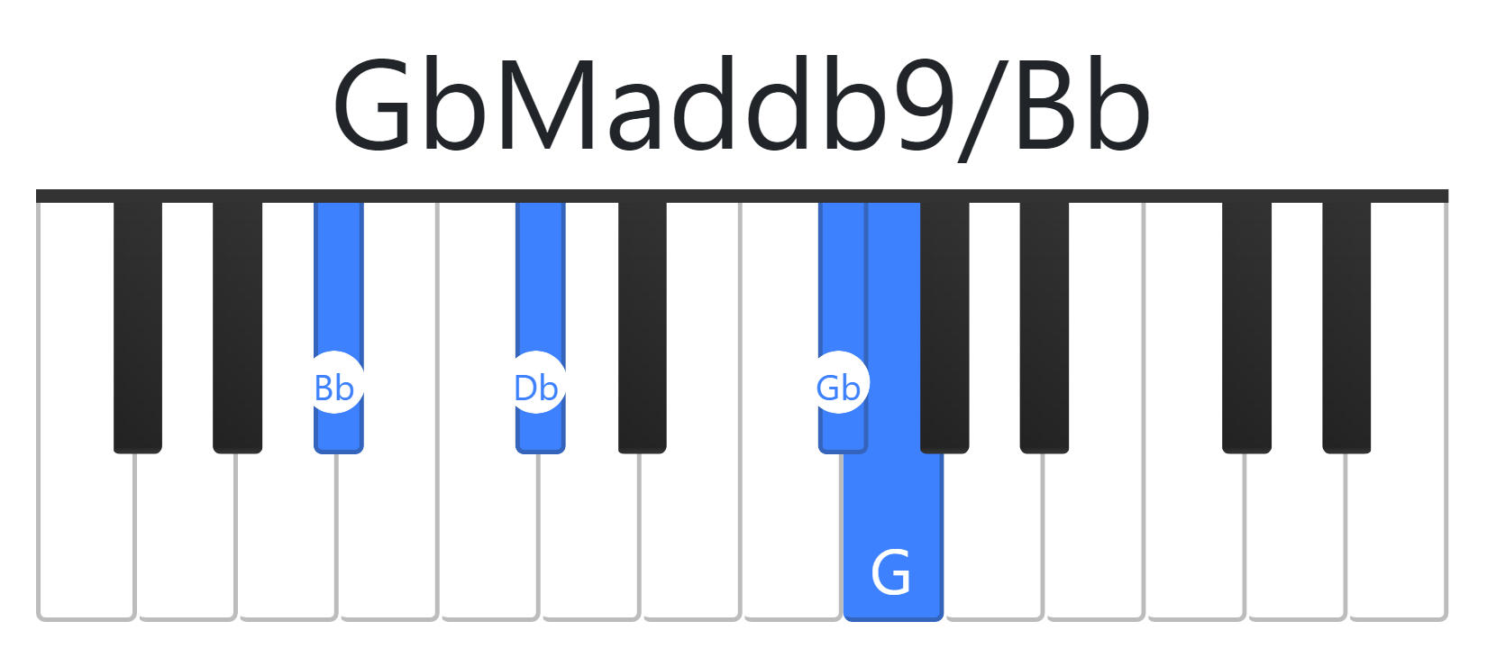 GbMaddb9