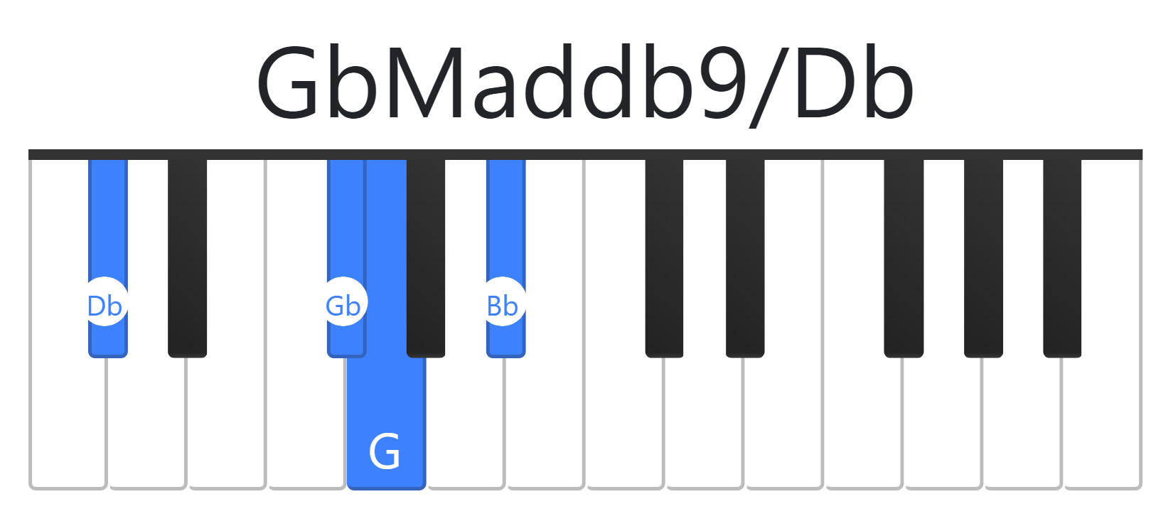 GbMaddb9