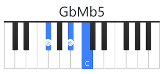GbMb5