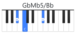 GbMb5