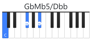 GbMb5