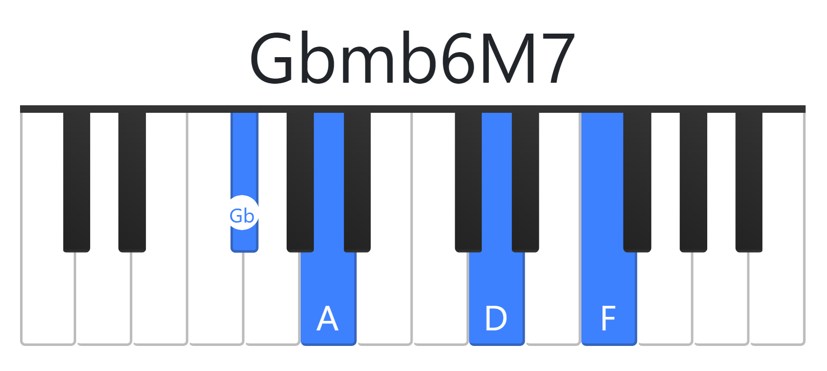 Gbmb6M7