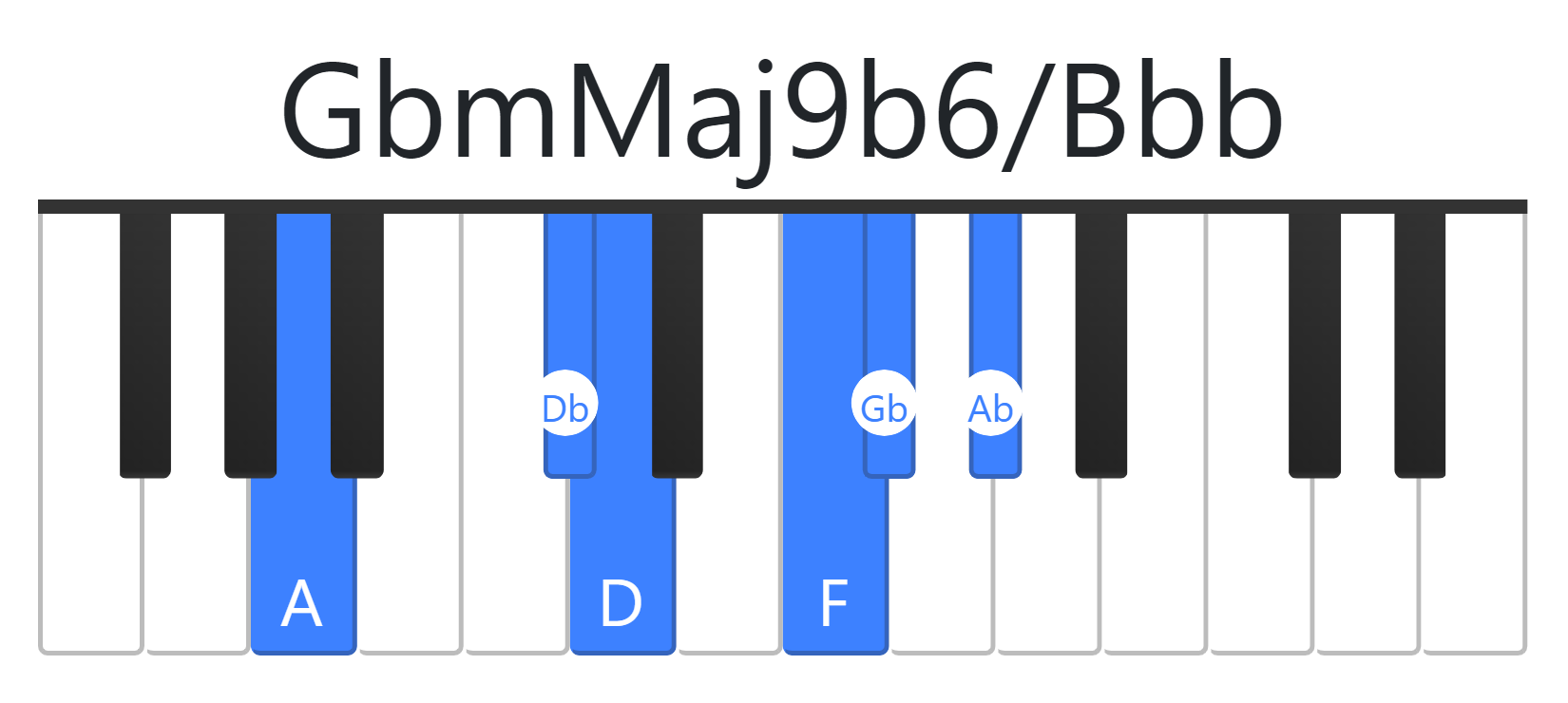 GbmMaj9b6