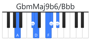 GbmMaj9b6