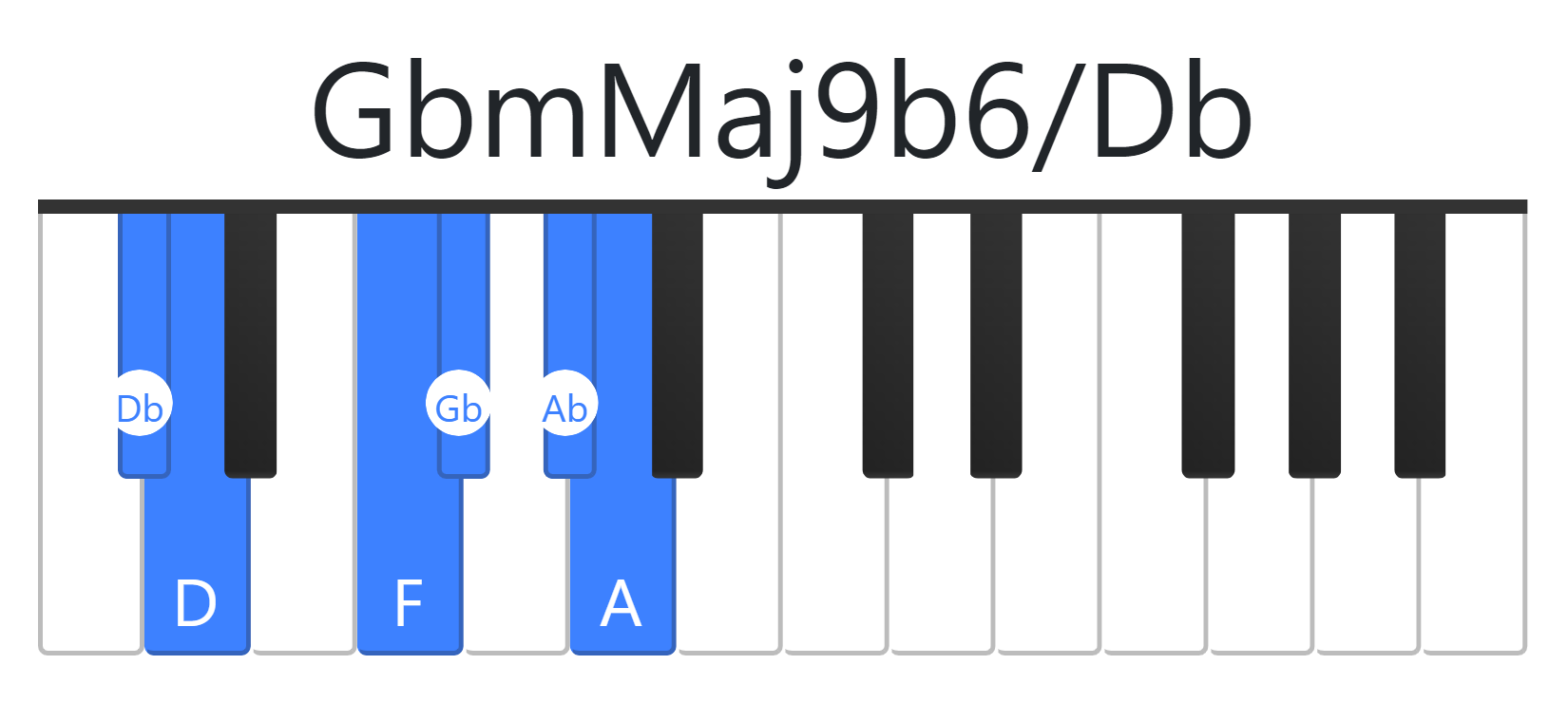 GbmMaj9b6