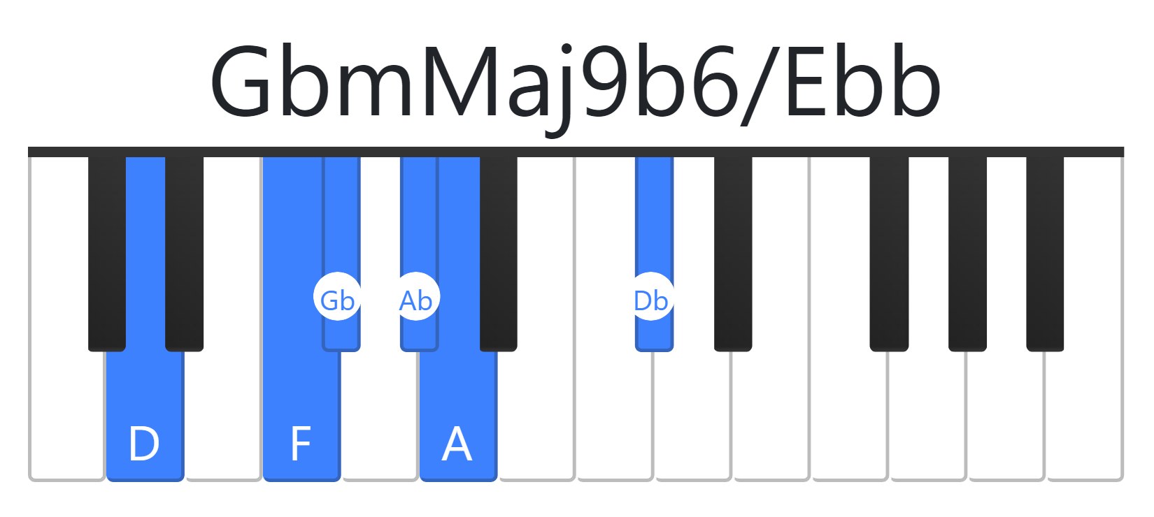 GbmMaj9b6