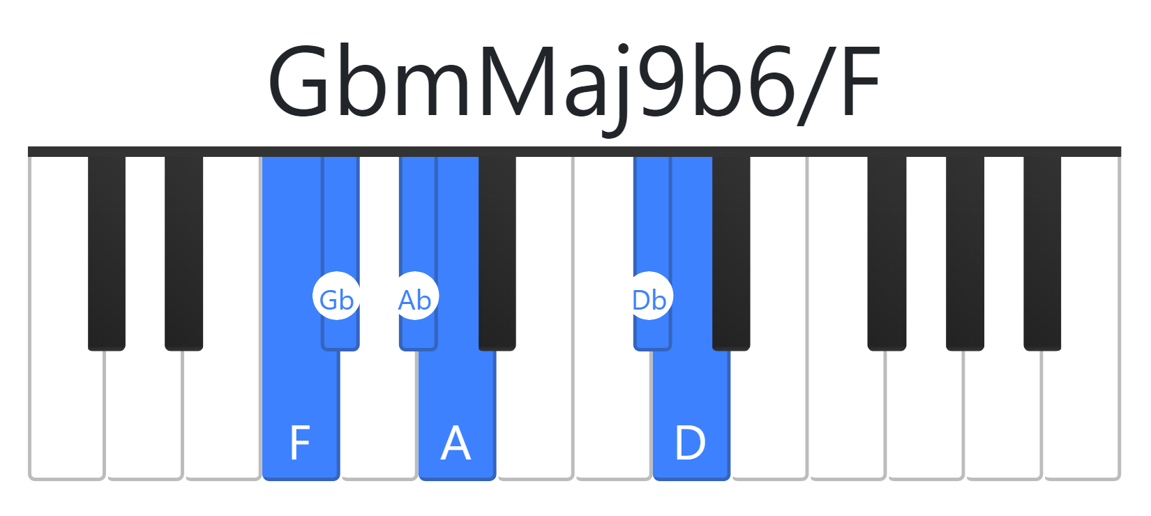 GbmMaj9b6