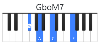 GboM7
