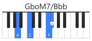 GboM7