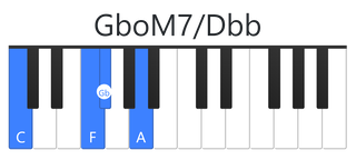 GboM7