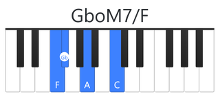 GboM7