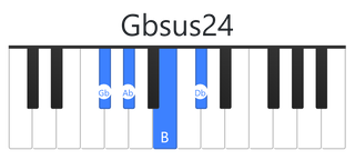 Gbsus24