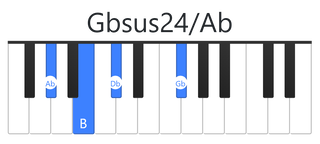 Gbsus24