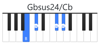 Gbsus24