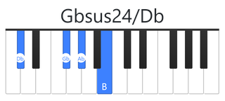 Gbsus24