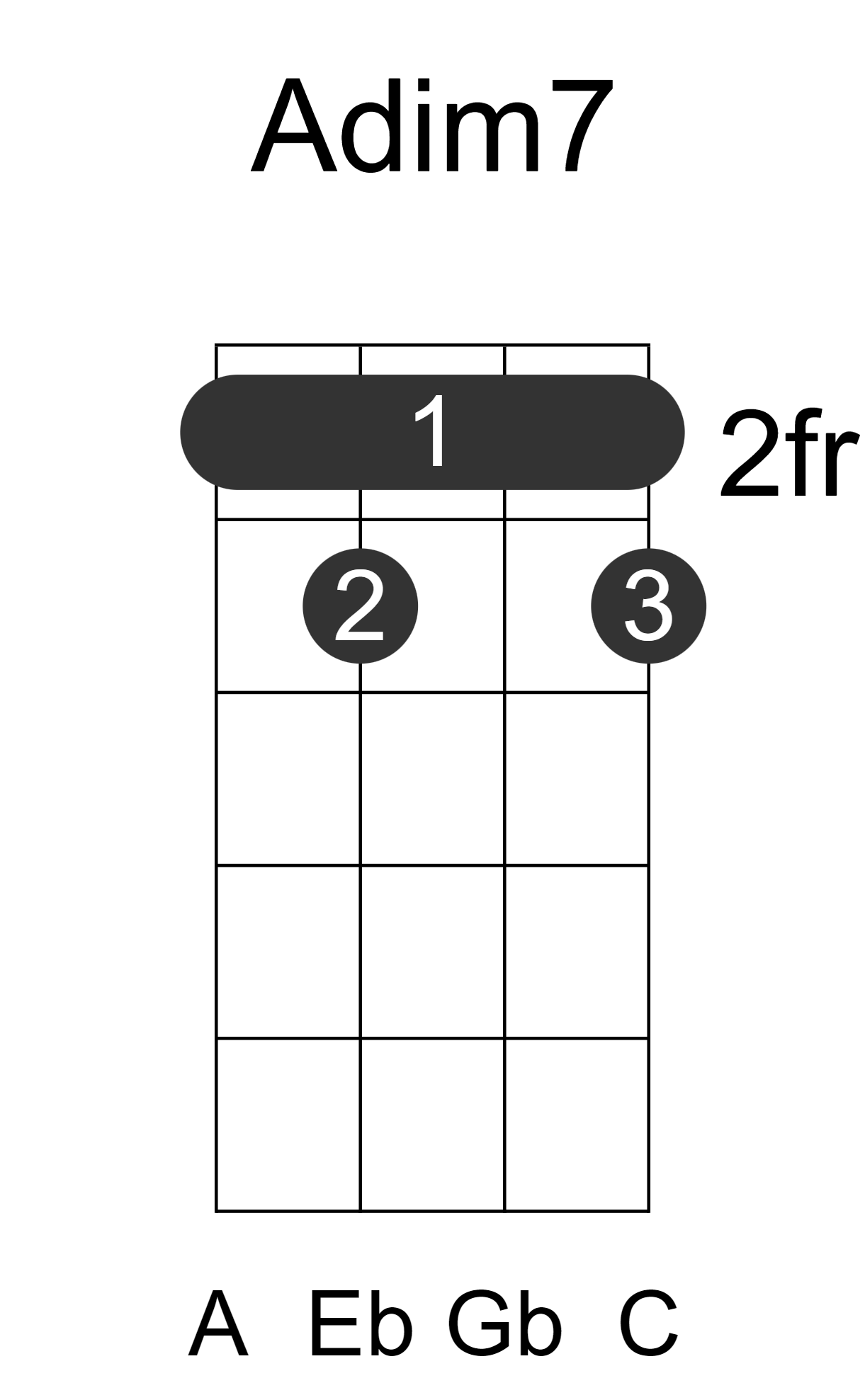 Adim7