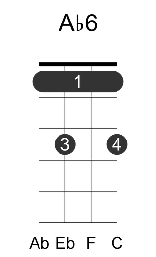 Ab6