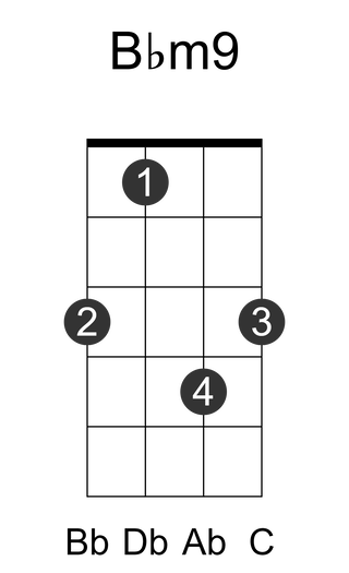 Bbm9