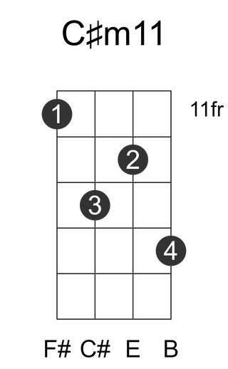 C#m11