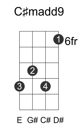 C#madd9
